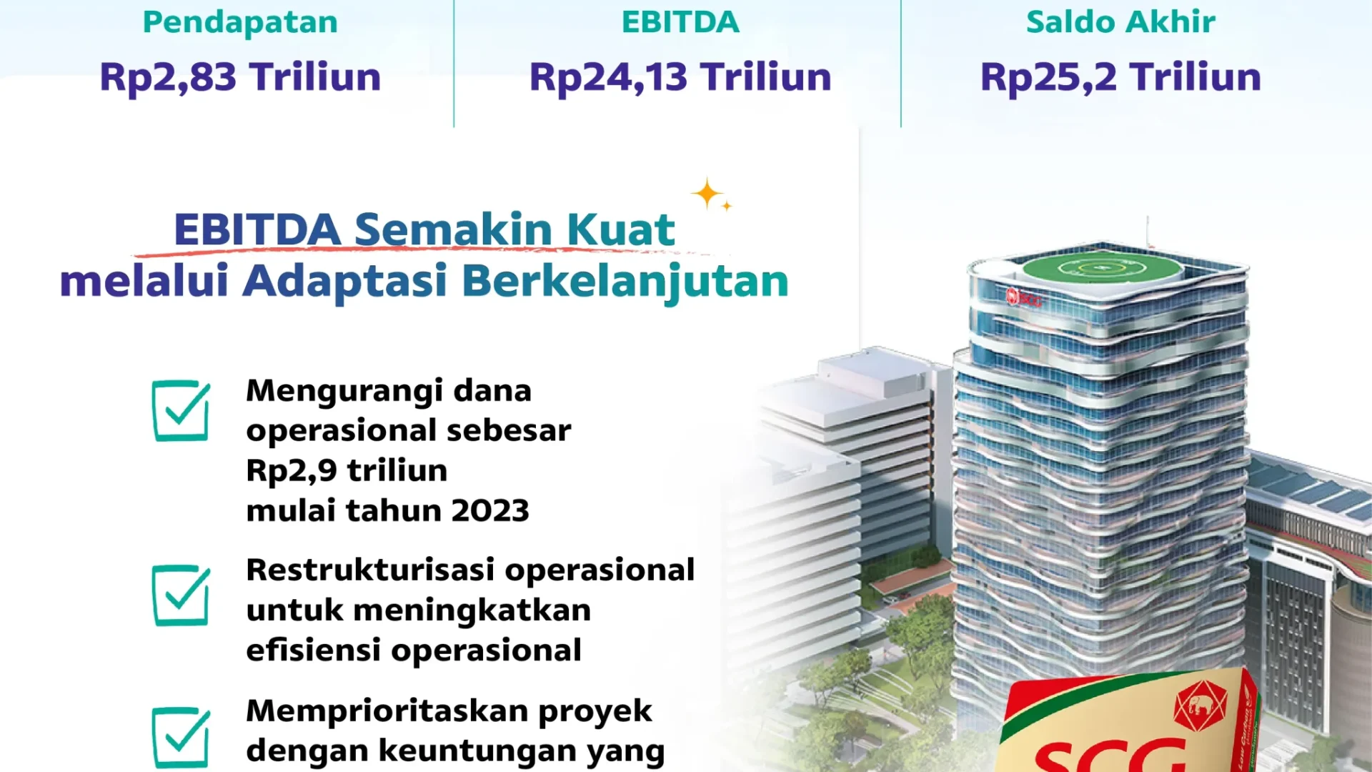 Foto 3_Hasil Operasi SCG tahun 2024